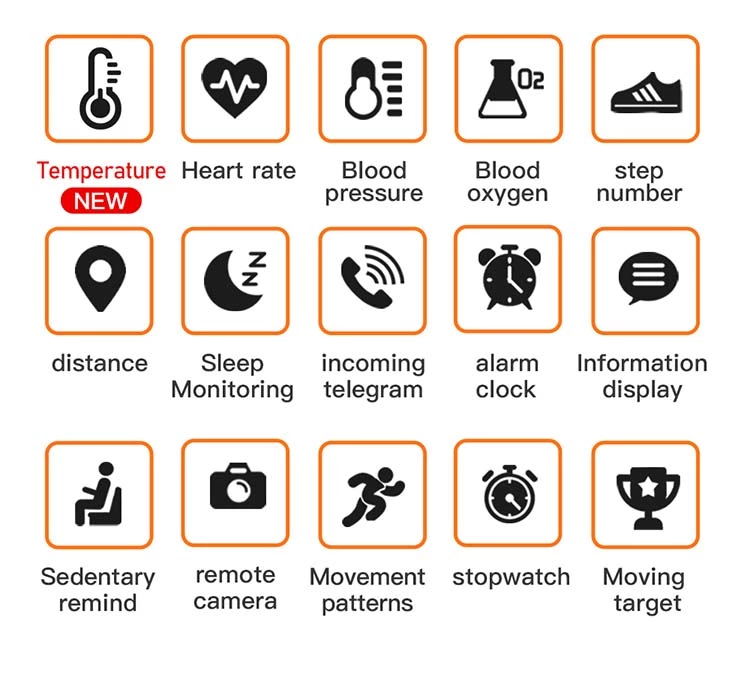 smartwatch body temperature smartwatch body temperature