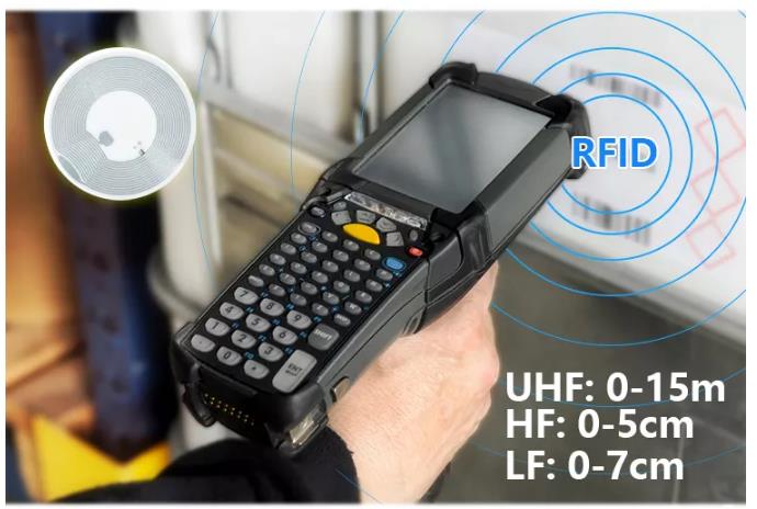 Autocollant UHF Rfid prix d'usine