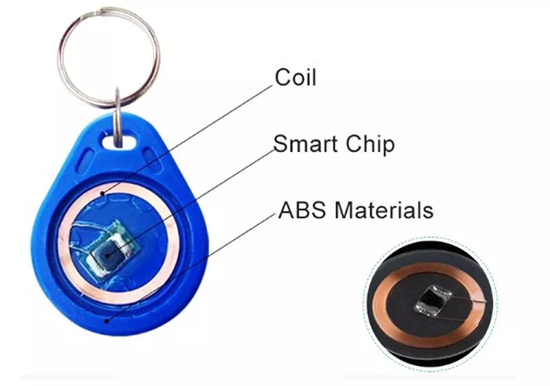 Porte-clés ABS NFC HF