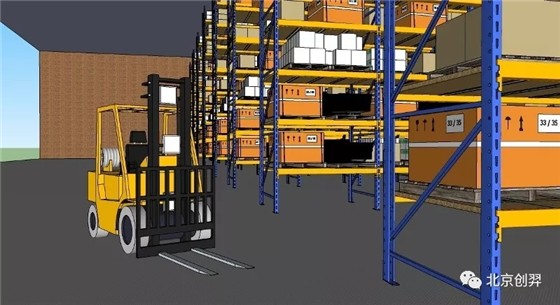 Système de gestion des immobilisations RFID