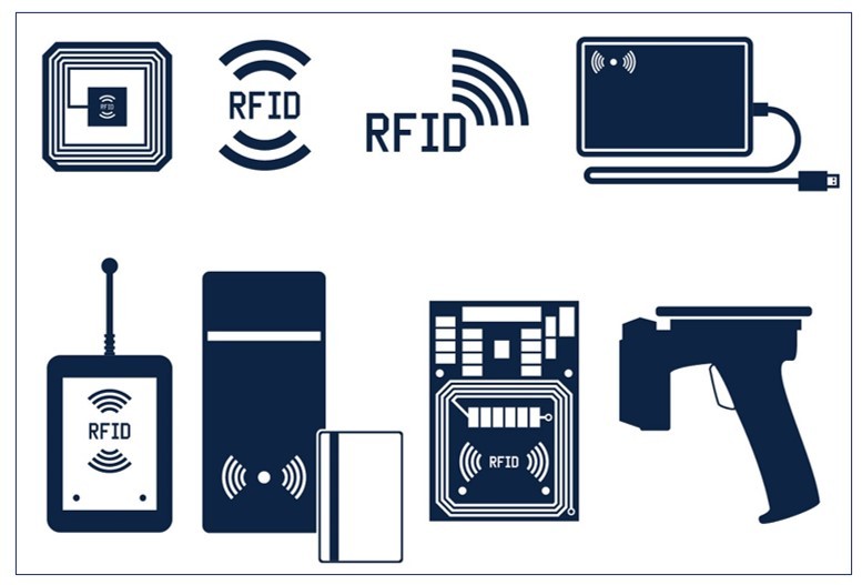 Gestion des actifs RFID - Système de gestion de la visualisation des actifs RFID