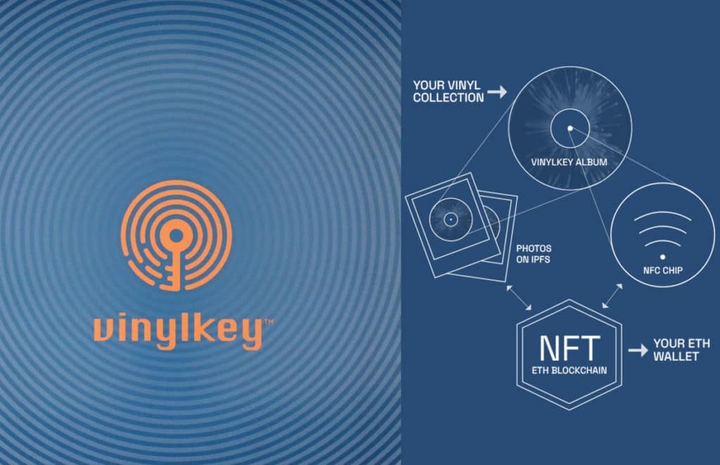 NFC permet la vérification d'identité des albums vinyles de collection