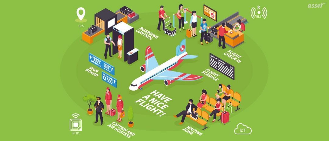 Qingdao en plusieurs étapes pour améliorer l'efficacité globale de l'énergie de l'aéroport, la RFID aide fortement !