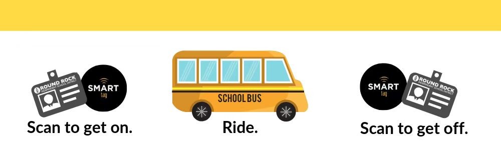 Révolutionner la gestion des autobus scolaires