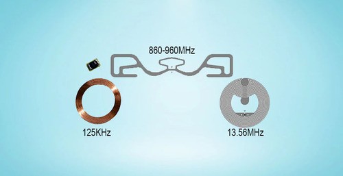 Analyse des raisons et des facteurs affectant l'incapacité à lire les étiquettes RFID