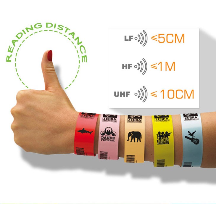 Bracelet RFID Tyvek jetable coloré pour la publicité