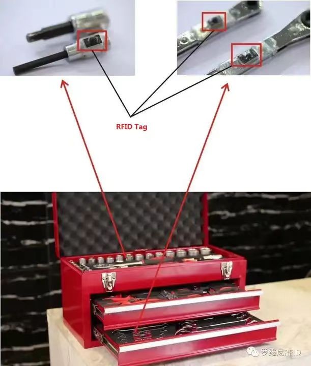 Étiquette UHF ultra-petite RFID anti-métal pour la gestion des stocks d'actifs fixes