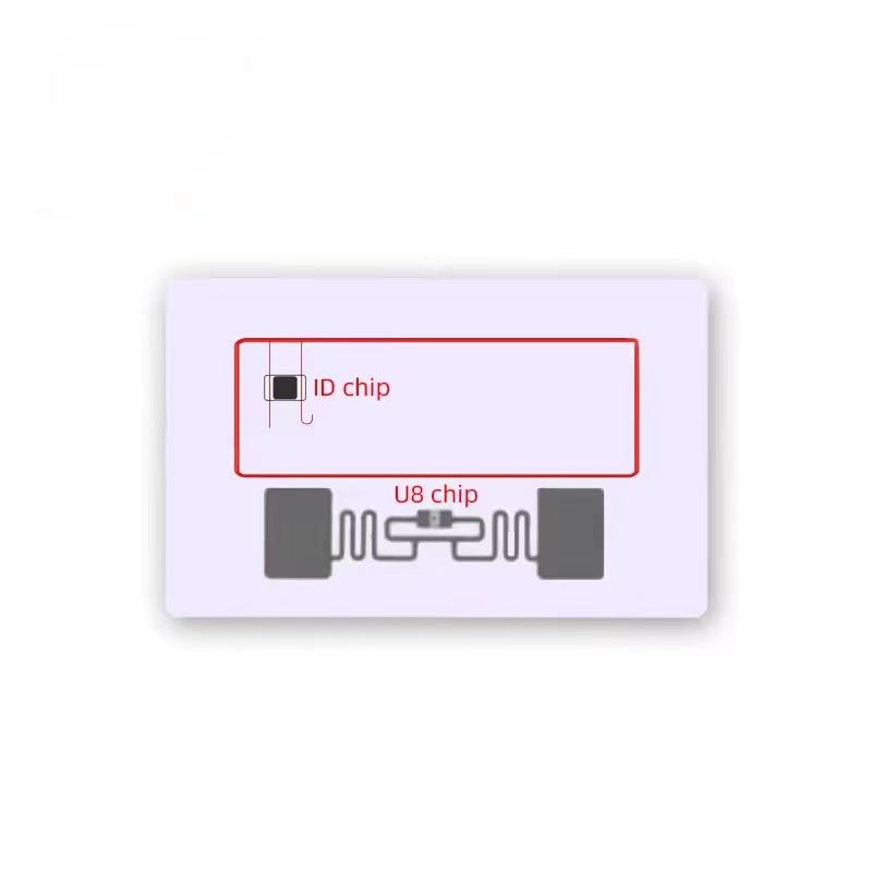 Carte composite RFID double fréquence 13,56 MHz + 125 kHz à impression personnalisée pour le contrôle d'accès