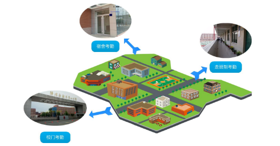Programme d'application de présence à distance Campus RFID