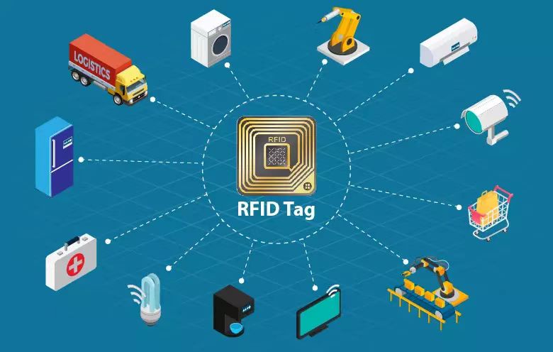 Compatible RFID