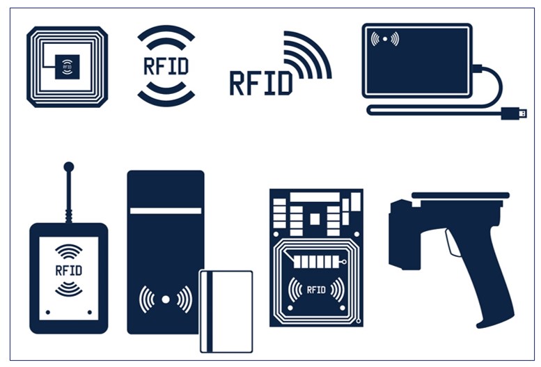 RFID Asset Management-Système de gestion de visualisation des actifs RFID