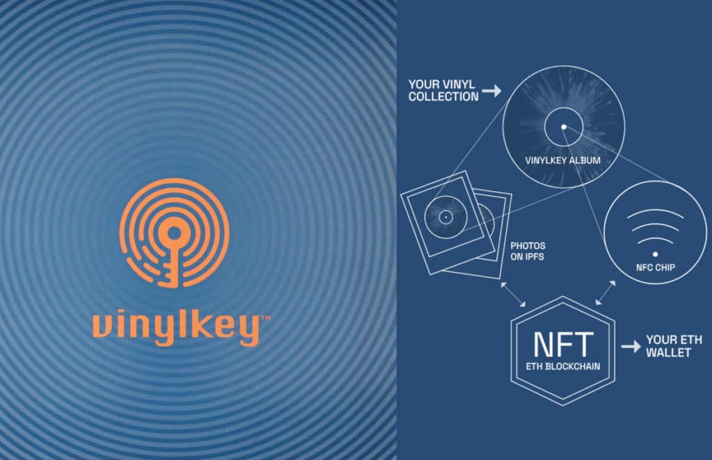 NFC permet de vérifier l'identité des albums vinyles de collection