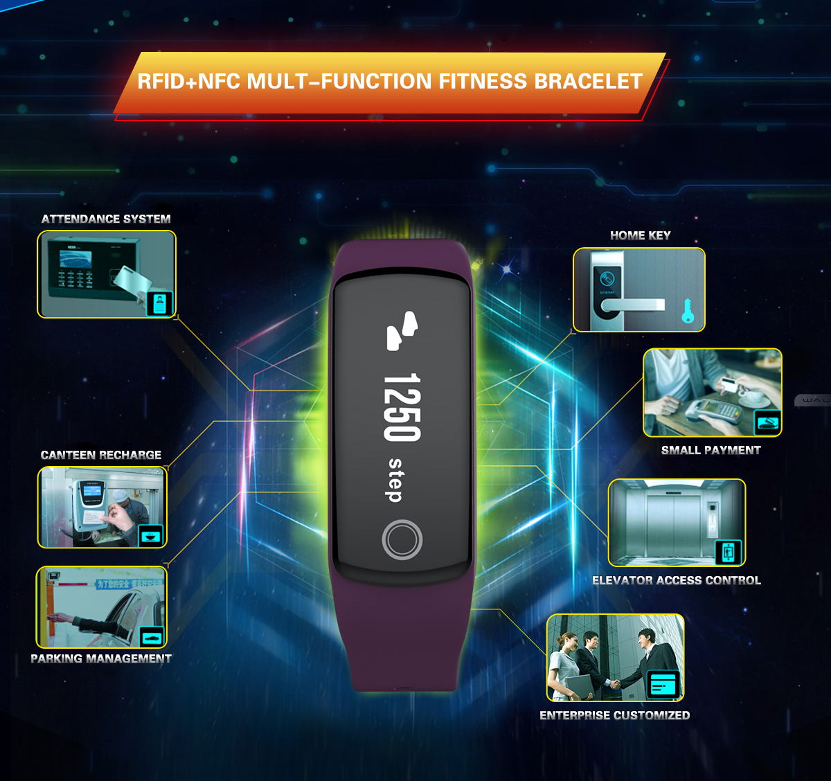 bracelets fitness nfc multi-fonctions