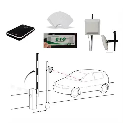 Qu'est-ce que l'étiquette RFID sur un pare-brise de voiture ?