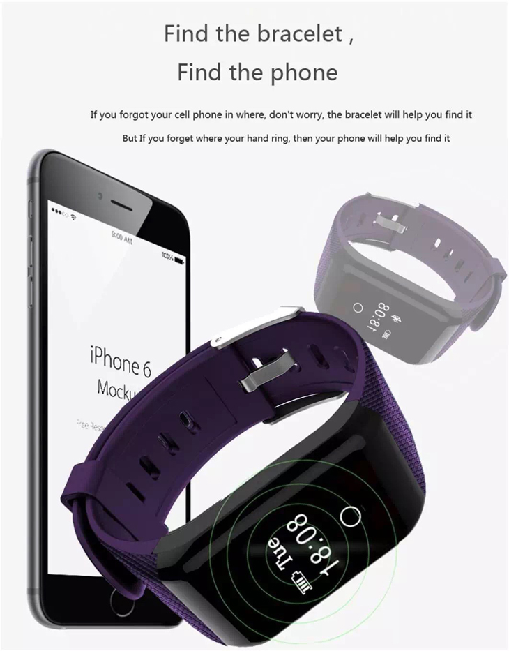 Le marché énorme du bracelet intelligent de RFID